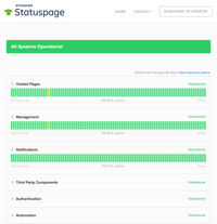 StatusPage.io — Librato Knowledge Base