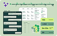 AI Conversation Insights