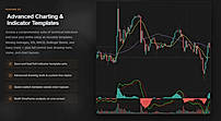 Advanced Charting 