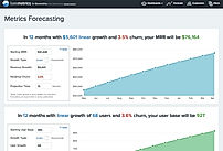 Baremetrics screenshot: Metrics Forecasting dashboard in Baremetrics