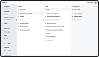 General ledger