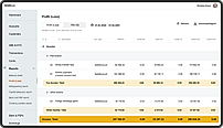 Profit (loss) report