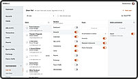 User management