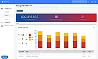 Manager Dashboard