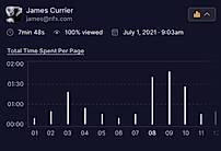 Analytics