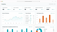 Client Engagement Analytics