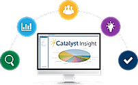 Catalyst Insight Demo - Catalyst Insight