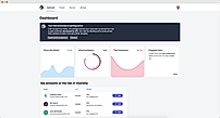 Churnkit : Dashboard screenshot