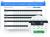 Cohelion Data Platform screenshot