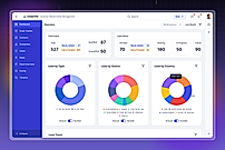 Total Leads Overview