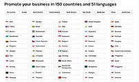 Promote Business in Countries and Languages
