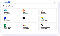 Integrations