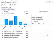 Public engagement survey