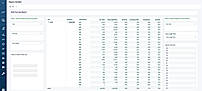 Report Builder