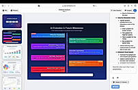 One-Click Professional Charts