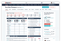 Client Management