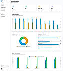 Analytics Report