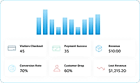 Ecomfit : Checkout Behavior screenshot
