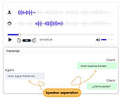 Effortless speaker identification