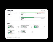 Analytics