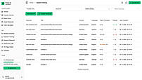 Keywords Tracking
