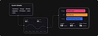 Usage Metering