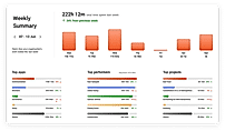 Data Analytics and Reporting screenshot