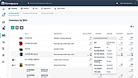 Order Management