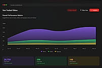 Dashboard - Tracked Video