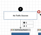 GERU : Simulate Traffic