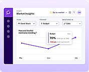 Market Insights