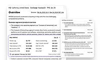 Fundamental Research Overview