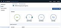 IBM Analytics Dashboard