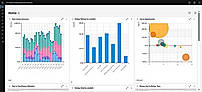 Energy management