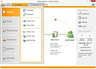 inFlow Inventory Demo - inFlow Inventory
