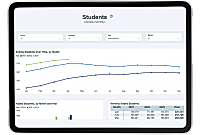 Business Intelligence
