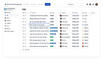 Friendly by nature, powerful by default It’s Jira, built for business teams