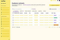 Automated flow from contract to invoice