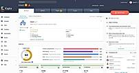 Account Insights