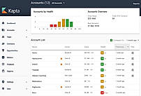 Accounts