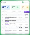 Edit, Publish and Rank Articles