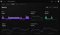 Analytics