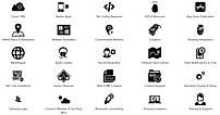 Features
