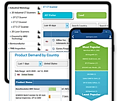 Demand Analytics