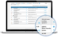 Warm Leads for Individual Product or Service