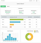 Analytics Dashboard