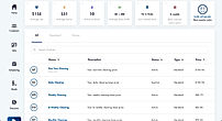 Products and Pricing screenshot