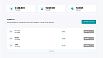 API Token screenshot