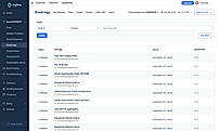 Email Log
