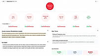 Response Rate
